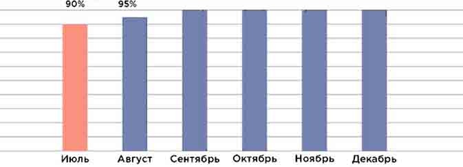 Калсарикянни. Финский способ снятия стресса. Шильд. Домашний уют, любимая пижама и немного алкоголя Калсарикянни. Финский способ снятия стресса. Шильд. Домашний уют, любимая пижама и немного алкоголя
