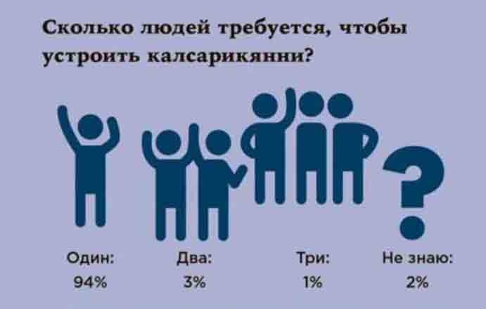 Калсарикянни. Финский способ снятия стресса. Шильд. Домашний уют, любимая пижама и немного алкоголя Калсарикянни. Финский способ снятия стресса. Шильд. Домашний уют, любимая пижама и немного алкоголя