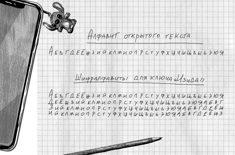 Город Солнца. Глаза смерти Город Солнца. Глаза смерти