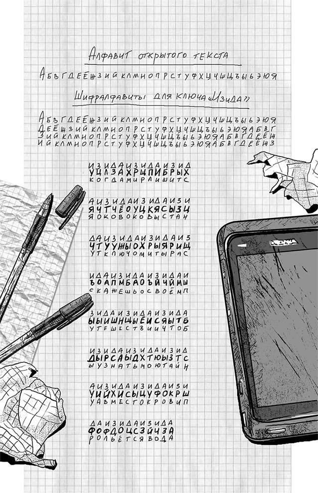 Город Солнца. Глаза смерти Город Солнца. Глаза смерти