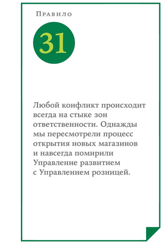 ВкусВилл: Как совершить революцию в ритейле, делая всё не так ВкусВилл: Как совершить революцию в ритейле, делая всё не так