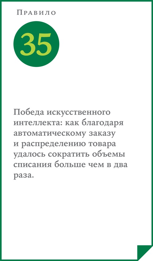 ВкусВилл: Как совершить революцию в ритейле, делая всё не так ВкусВилл: Как совершить революцию в ритейле, делая всё не так