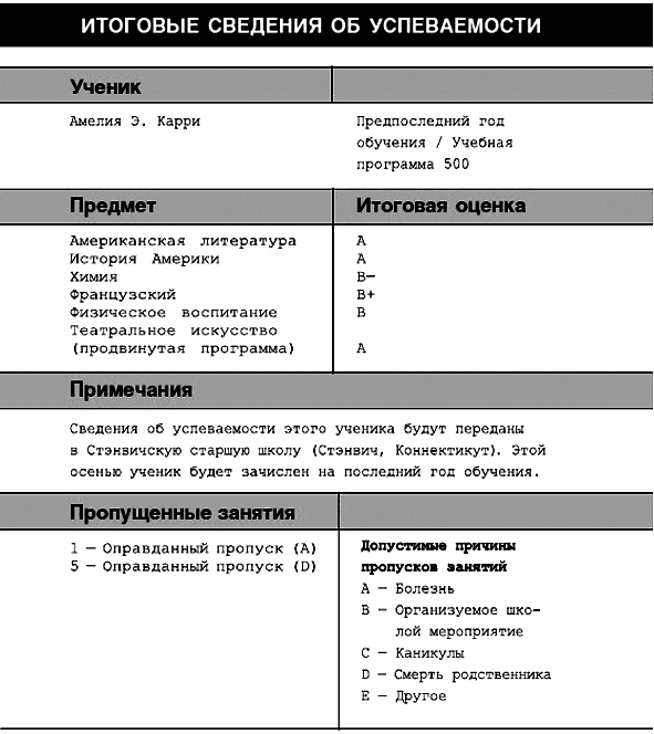 Большое путешествие Эми и Роджера Большое путешествие Эми и Роджера