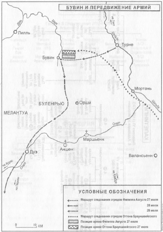 Филипп Август Филипп Август