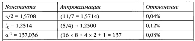 Пришельцы из вселенной Пришельцы из вселенной