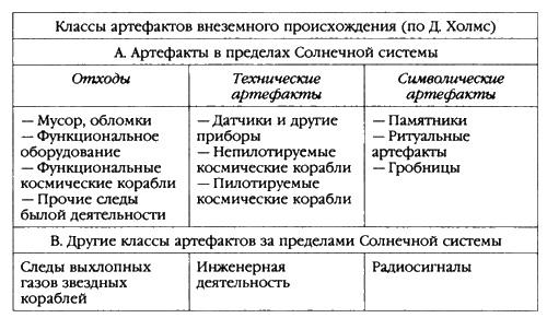 Пришельцы из вселенной Пришельцы из вселенной
