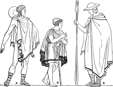 История культуры народов мира. Древняя Греция. Истоки европейской цивилизации История культуры народов мира. Древняя Греция. Истоки европейской цивилизации