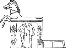 История культуры народов мира. Древняя Греция. Истоки европейской цивилизации История культуры народов мира. Древняя Греция. Истоки европейской цивилизации