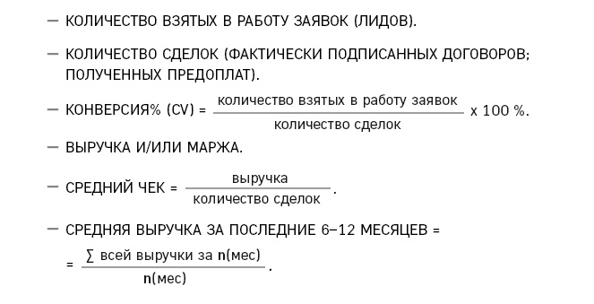 Отдел продаж по захвату рынка Отдел продаж по захвату рынка
