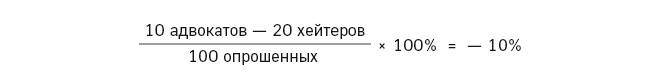 Отдел продаж по захвату рынка Отдел продаж по захвату рынка