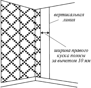 Справочник мастера отделочных работ Справочник мастера отделочных работ
