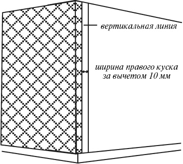 Справочник мастера отделочных работ Справочник мастера отделочных работ