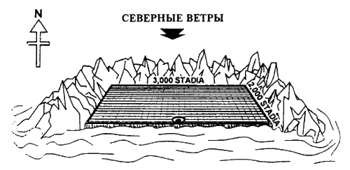Врата Атлантиды Врата Атлантиды