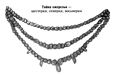 Пророчества Тутанхамона Пророчества Тутанхамона