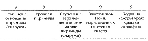 Сверхбоги. Они спасли человечество... Сверхбоги. Они спасли человечество...