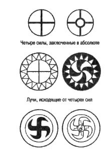 Сверхбоги. Они спасли человечество... Сверхбоги. Они спасли человечество...