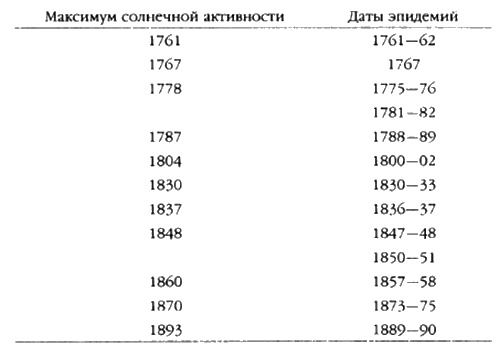 Сверхбоги. Они спасли человечество... Сверхбоги. Они спасли человечество...