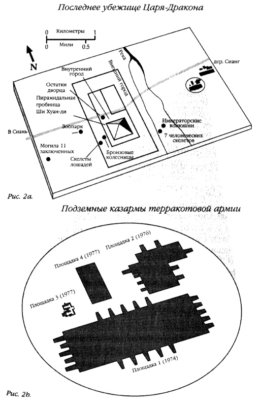 Хранители гробницы Хранители гробницы