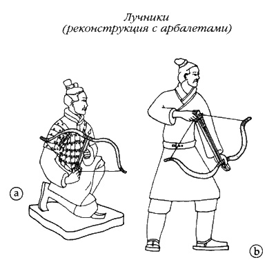 Хранители гробницы Хранители гробницы