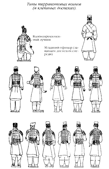 Хранители гробницы Хранители гробницы