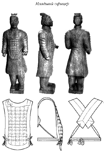 Хранители гробницы Хранители гробницы