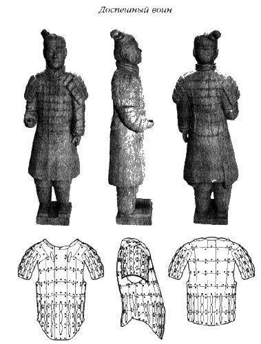 Хранители гробницы Хранители гробницы