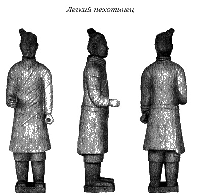 Хранители гробницы Хранители гробницы
