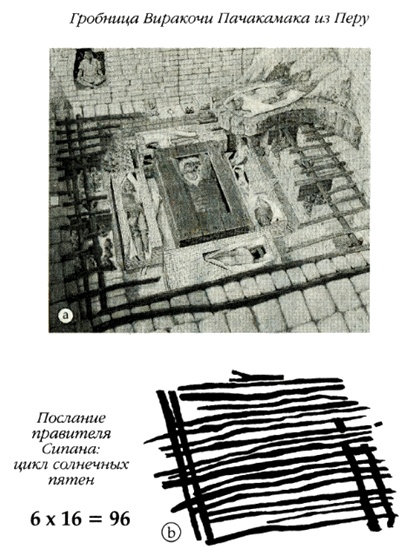 Хранители гробницы Хранители гробницы