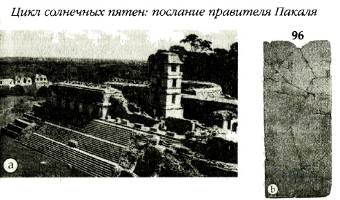 Хранители гробницы Хранители гробницы