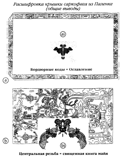 Хранители гробницы Хранители гробницы