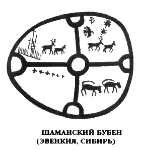 Боги с небес Боги с небес