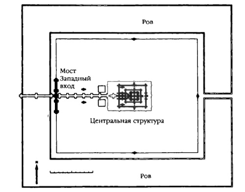 Боги с небес Боги с небес