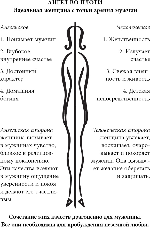 Очаровательная девушка Очаровательная девушка
