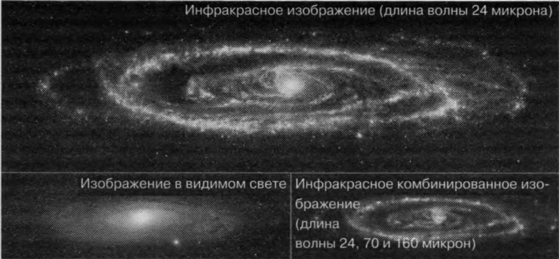 Тайны квантового мира. О парадоксальности пространства и времени Тайны квантового мира. О парадоксальности пространства и времени