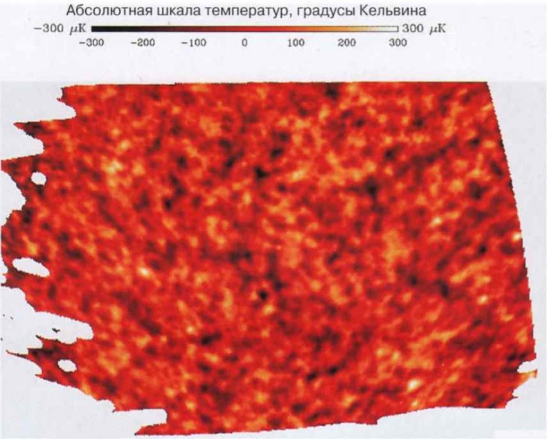 Тайны квантового мира. О парадоксальности пространства и времени Тайны квантового мира. О парадоксальности пространства и времени