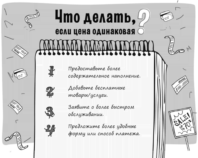 Как писать коммерческие предложения и продавать что угодно кому угодно Как писать коммерческие предложения и продавать что угодно кому угодно