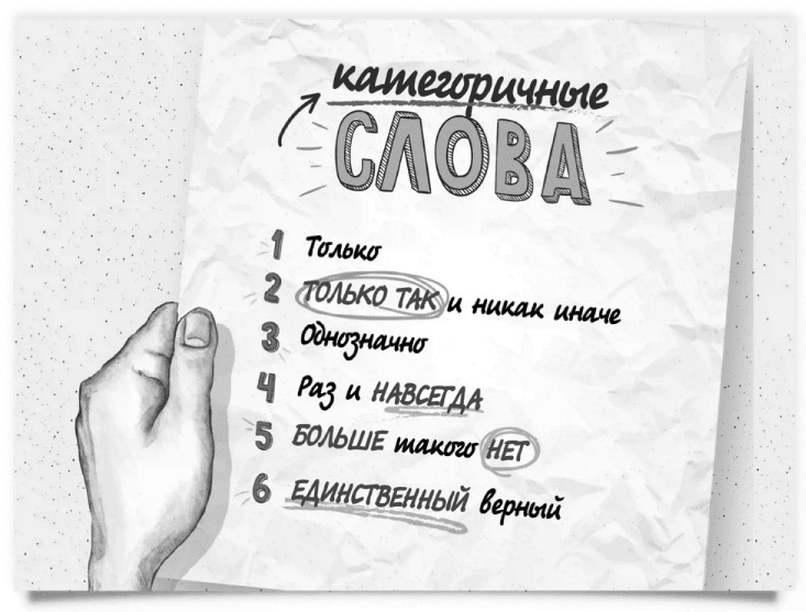 Как писать коммерческие предложения и продавать что угодно кому угодно Как писать коммерческие предложения и продавать что угодно кому угодно