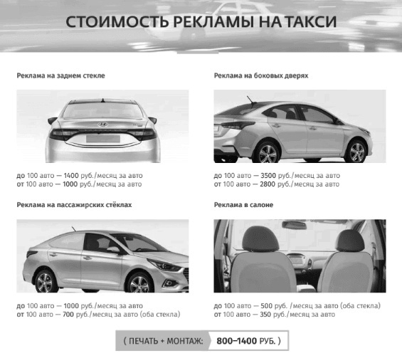 Как писать коммерческие предложения и продавать что угодно кому угодно Как писать коммерческие предложения и продавать что угодно кому угодно
