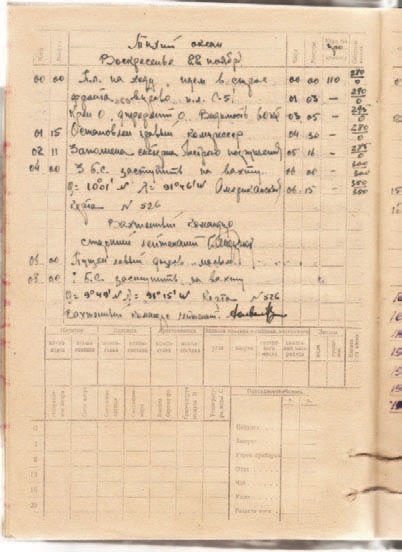 Забытые союзники во Второй мировой войне Забытые союзники во Второй мировой войне