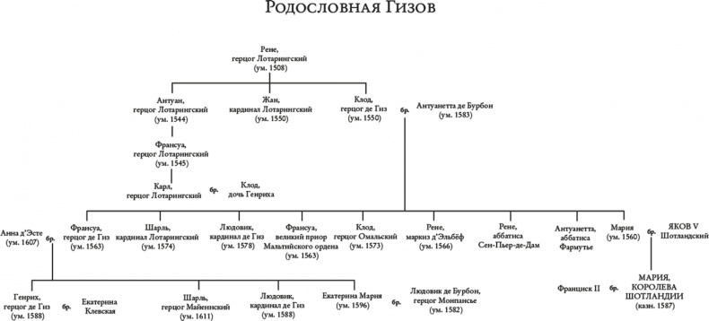 Две королевы Две королевы