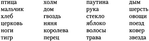 Когнитивная психология Когнитивная психология