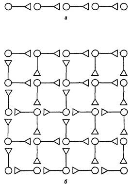 Когнитивная психология