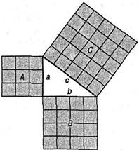 Когнитивная психология Когнитивная психология