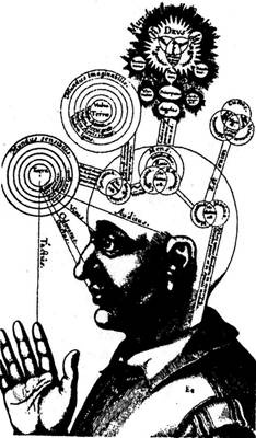 Когнитивная психология Когнитивная психология