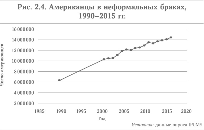 Микротренды, меняющие мир прямо сейчас Микротренды, меняющие мир прямо сейчас