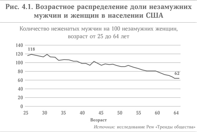 Микротренды, меняющие мир прямо сейчас Микротренды, меняющие мир прямо сейчас