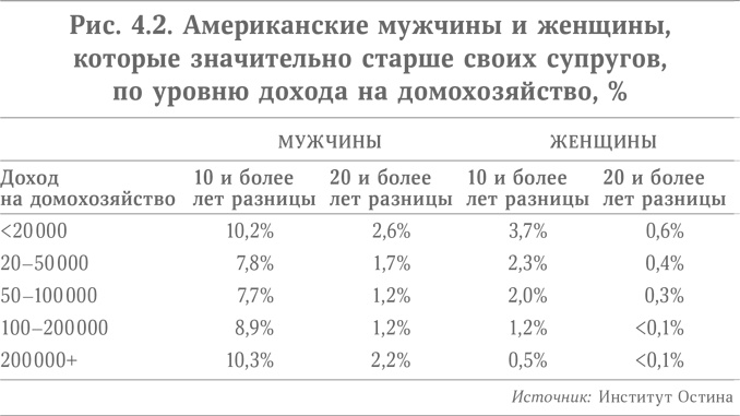 Микротренды, меняющие мир прямо сейчас Микротренды, меняющие мир прямо сейчас