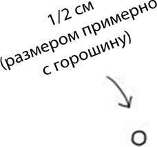 280 дней до вашего рождения. Репортаж о том, что вы забыли, находясь в эпицентре событий 280 дней до вашего рождения. Репортаж о том, что вы забыли, находясь в эпицентре событий