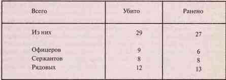 Ликвидаторы КГБ Ликвидаторы КГБ
