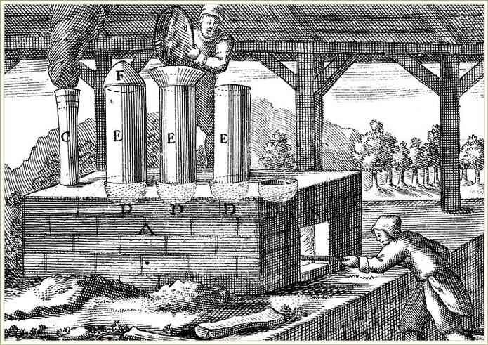 История шарлатанства История шарлатанства